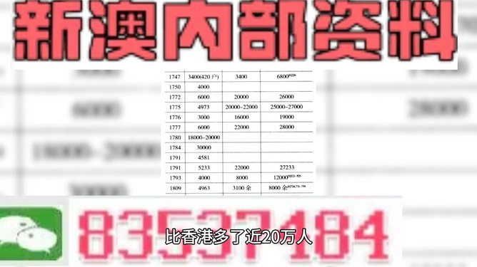 新澳门四肖三肖必开精准|精选准确资料解释落实