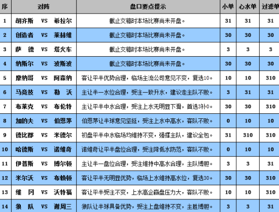 新澳门彩4949最新开奖记录|精选准确资料解释落实