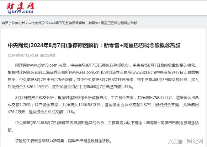 中央商场股票最新情况分析,中央商场股票最新情况分析